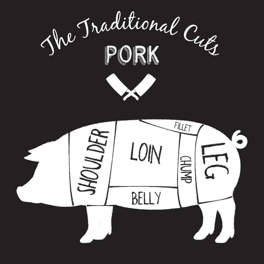 Cuts-Of-Pork Millins of Tiptree | Traditional Family Butchers